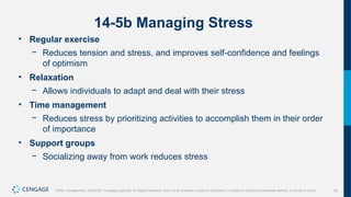 40
Griffin, Management, 10e©2021 Cengage Learning. All Rights Reserved. May not be scanned, copied or duplicated, or posted to a publicly accessible website, in whole or in part.
14-5b Managing Stress
• Regular exercise
− Reduces tension and stress, and improves self-confidence and feelings
of optimism
• Relaxation
− Allows individuals to adapt and deal with their stress
• Time management
− Reduces stress by prioritizing activities to accomplish them in their order
of importance
• Support groups
− Socializing away from work reduces stress
 