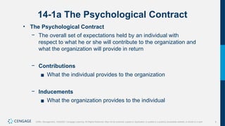 5
Griffin, Management, 10e©2021 Cengage Learning. All Rights Reserved. May not be scanned, copied or duplicated, or posted to a publicly accessible website, in whole or in part.
14-1a The Psychological Contract
• The Psychological Contract
− The overall set of expectations held by an individual with
respect to what he or she will contribute to the organization and
what the organization will provide in return
− Contributions
▪ What the individual provides to the organization
− Inducements
▪ What the organization provides to the individual
 