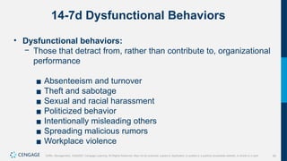 50
Griffin, Management, 10e©2021 Cengage Learning. All Rights Reserved. May not be scanned, copied or duplicated, or posted to a publicly accessible website, in whole or in part.
14-7d Dysfunctional Behaviors
• Dysfunctional behaviors:
− Those that detract from, rather than contribute to, organizational
performance
▪ Absenteeism and turnover
▪ Theft and sabotage
▪ Sexual and racial harassment
▪ Politicized behavior
▪ Intentionally misleading others
▪ Spreading malicious rumors
▪ Workplace violence
 