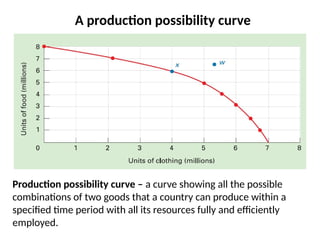 A production possibility curve
Production possibility curve – a curve showing all the possible
combinations of two goods that a country can produce within a
specified time period with all its resources fully and efficiently
employed.
 