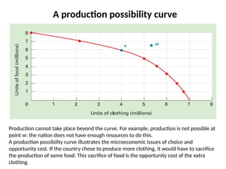 A production possibility curve
Production cannot take place beyond the curve. For example, production is not possible at
point w: the nation does not have enough resources to do this.
A production possibility curve illustrates the microeconomic issues of choice and
opportunity cost. If the country chose to produce more clothing, it would have to sacrifice
the production of some food. This sacrifice of food is the opportunity cost of the extra
clothing.
 