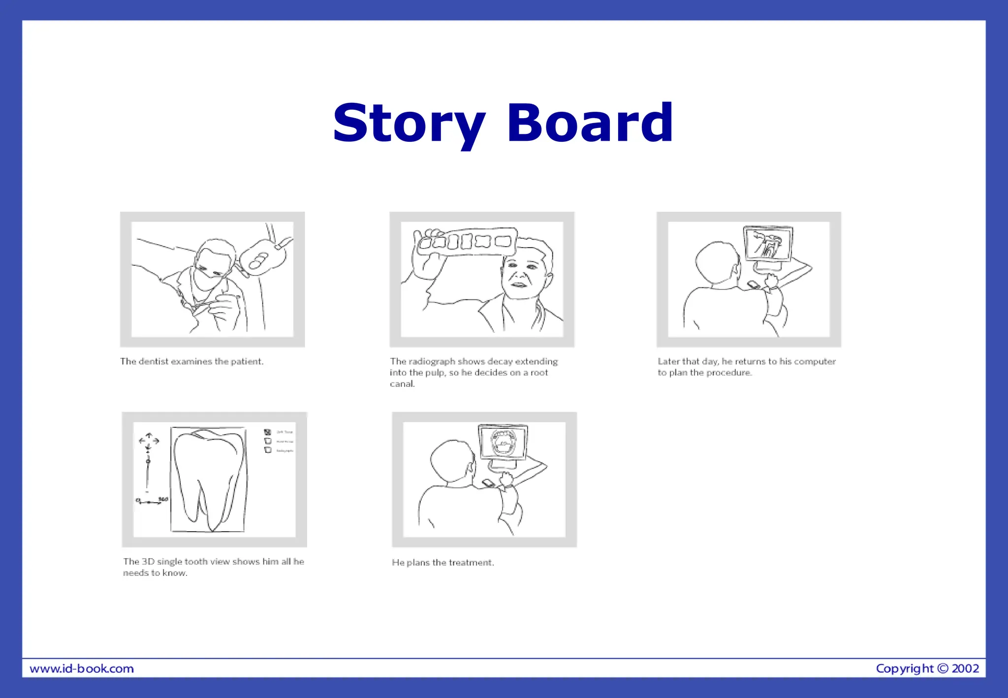 Story Board
 