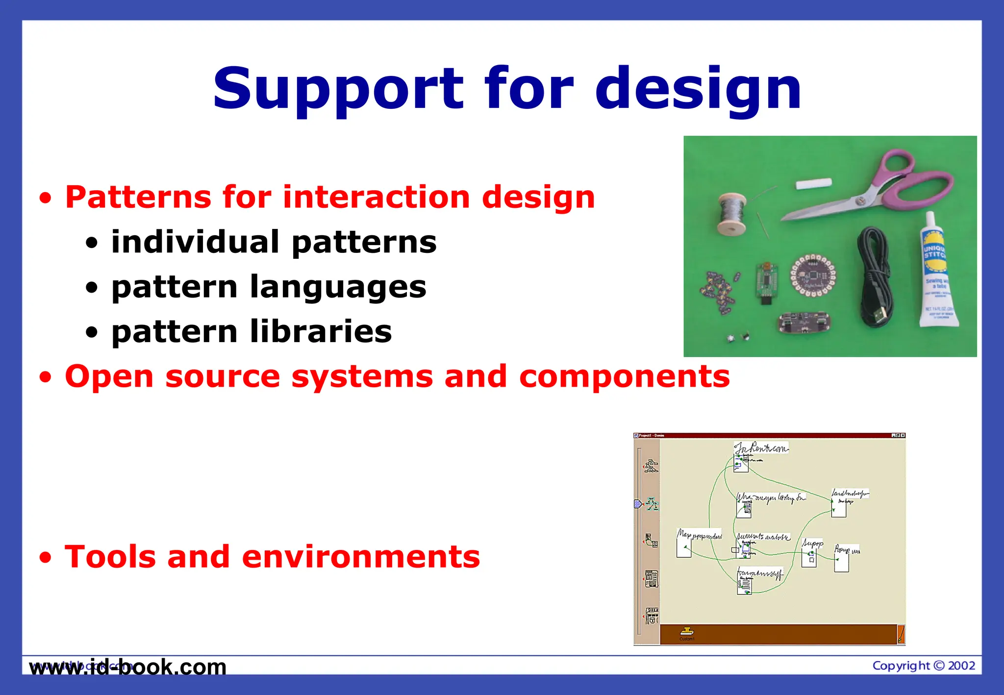 www.id-book.com
Support for design
• Patterns for interaction design
• individual patterns
• pattern languages
• pattern libraries
• Open source systems and components
• Tools and environments
 