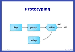 Prototyping
 