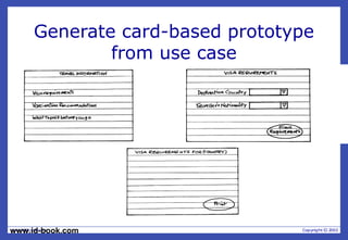www.id-book.com
Generate card-based prototype
from use case
 