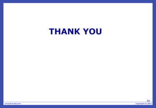THANK YOU
54
 