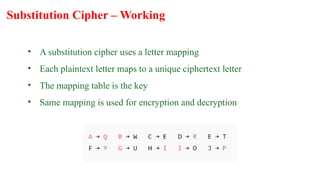 Lecture 11.pptx cip information security | PPTX
