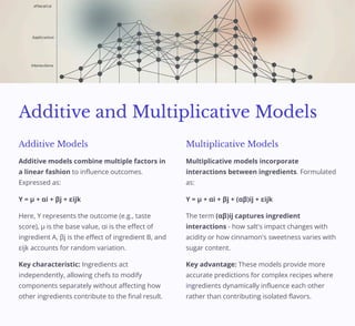Additive Factor Method Advanced Factorial Data Analysis in Food Science Experiments | PDF