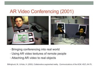 Example: Google Glass
• Camera + Processing + Display + Connectivity
• Ego-Vision Collaboration (But with FixedView)
 
