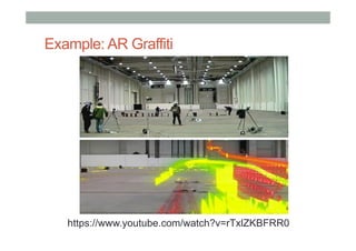 Example: AR Graffiti
https://www.youtube.com/watch?v=rTxlZKBFRR0
 