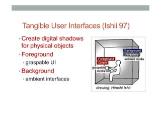 Tangible User Interfaces (Ishii 97)
• Create digital shadows
for physical objects
• Foreground
• graspable UI
• Background
• ambient interfaces
 