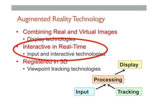 Augmented RealityTechnology
•  Combining Real and Virtual Images
•  Display technologies
•  Interactive in Real-Time
•  Input and interactive technologies
•  Registered in 3D
•  Viewpoint tracking technologies
Display
Processing
Input Tracking
 