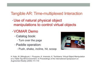 Tangible AR: Time-multiplexed Interaction
• Use of natural physical object
manipulations to control virtual objects
• VOMAR Demo
• Catalog book:
•  Turn over the page
• Paddle operation:
•  Push, shake, incline, hit, scoop
H. Kato, M. Billinghurst, I. Poupyrev, K. Imamoto, K. Tachibana: Virtual Object Manipulation
on a Table-Top AR Environment. In Proceedings of the International Symposium on
Augmented Reality (2000) 111-119
 