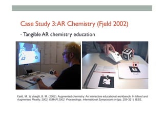 Case Study 3:AR Chemistry (Fjeld 2002)
• Tangible AR chemistry education
Fjeld, M., & Voegtli, B. M. (2002). Augmented chemistry: An interactive educational workbench. In Mixed and
Augmented Reality, 2002. ISMAR 2002. Proceedings. International Symposium on (pp. 259-321). IEEE.
 