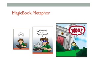 MagicBook Metaphor
 