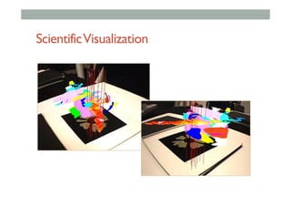 ScientificVisualization
 