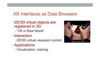 AR Interfaces as Data Browsers
• 2D/3D virtual objects are
registered in 3D
• “VR in Real World”
• Interaction
• 2D/3D virtual viewpoint control
• Applications
• Visualization, training
 