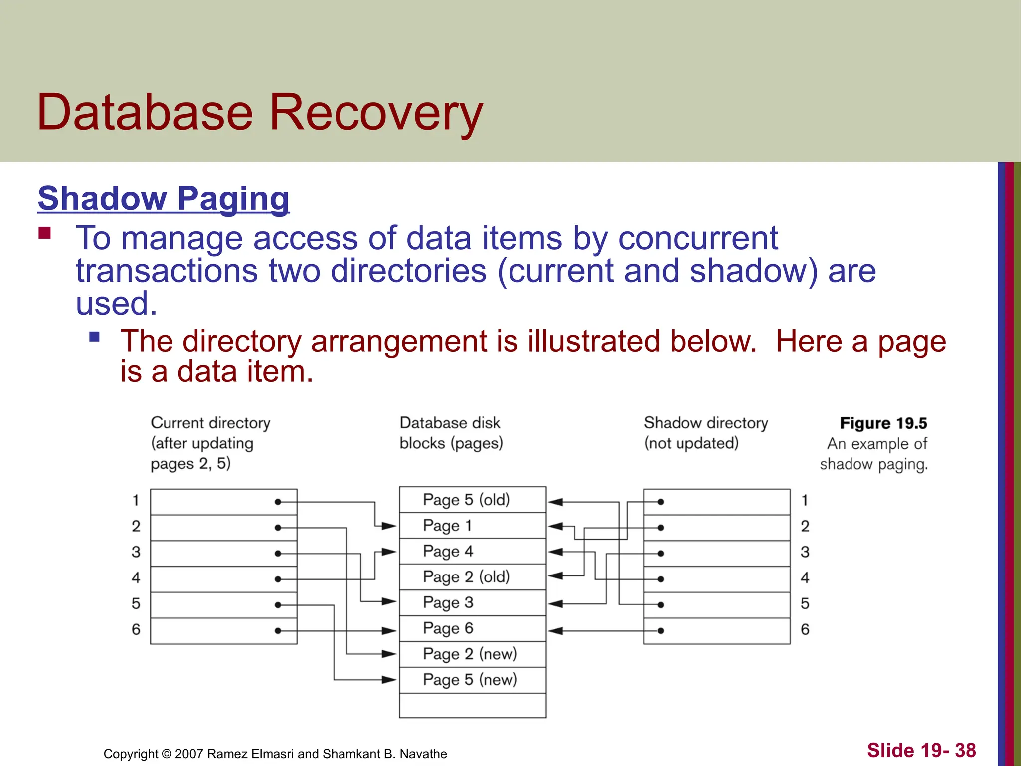 Copyright © 2007 Ramez Elmasri and Shamkant B. Navathe Slide 19- 38
Database Recovery
Shadow Paging
 To manage access of data items by concurrent
transactions two directories (current and shadow) are
used.

The directory arrangement is illustrated below. Here a page
is a data item.
 