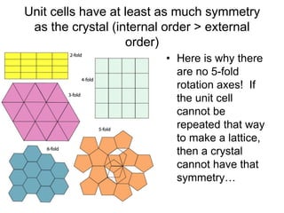 Unit cells have at least as much symmetry
as the crystal (internal order > external
order)
• Here is why there
are no 5-fold
rotation axes! If
the unit cell
cannot be
repeated that way
to make a lattice,
then a crystal
cannot have that
symmetry…
 