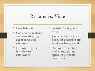 Resume vs. Vitae
• Length: Short
• Content: All-inclusive
summary of skills,
experiences and
education
• Purpose: to get an
interview or
employment
• Length: As long as it
takes
• Content: Area-specific
listing of education and
academic background
• Purpose: promotion
and tenure, grants,
specialist positions,
awards, etc.
 