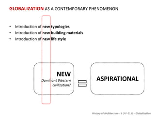 History of Architecture - II (AP-313) – Globalization
GLOBALIZATION AS A CONTEMPORARY PHENOMENON
• Introduction of new typologies
• Introduction of new building materials
• Introduction of new life style
NEW
Dominant Western
civilization?
ASPIRATIONAL
 