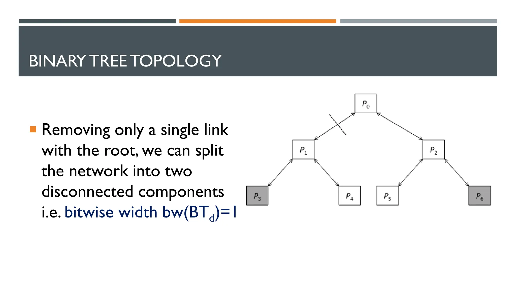 Parallel and Distributed Computing Chapter 11 | PDF