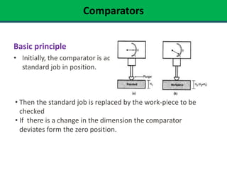 Lecture 11 linear measurements | PDF