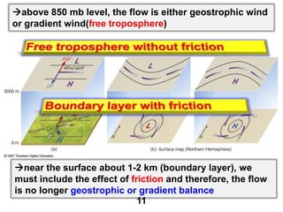 above 850 mb level, the flow is either geostrophic wind
or gradient wind(free troposphere)

near the surface about 1-2 km (boundary layer), we
must include the effect of friction and therefore, the flow
is no longer geostrophic or gradient balance
11

 
