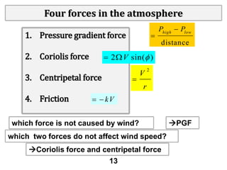 Four forces in the atmosphere
1. Pressure gradient force

2. Coriolis force



Phigh  Plow
distance

 2  V sin( )

3. Centripetal force



V

2

r

4. Friction

  kV

which force is not caused by wind?

which two forces do not affect wind speed?
Coriolis force and centripetal force
13

PGF

 