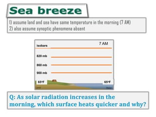 isobars

7 AM

820 mb
860 mb
900 mb
65oF

65oF

 