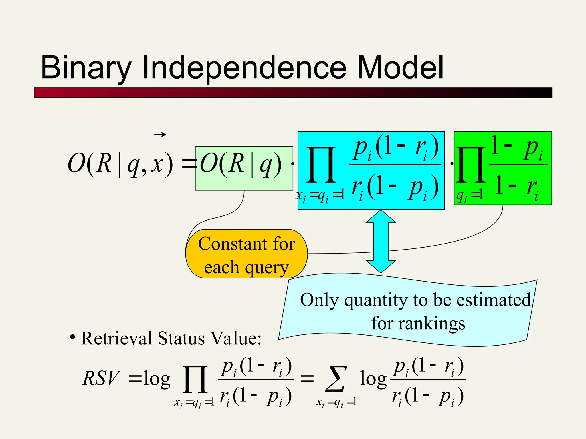 Binary Independence Model
Constant for
each query
Only quantity to be estimated
for rankings

 

 






1
1 1
1
)
1
(
)
1
(
)
|
(
)
,
|
(
i
i
i q i
i
q
x i
i
i
i
r
p
p
r
r
p
q
R
O
x
q
R
O

• Retrieval Status Value:

 


 





1
1 )
1
(
)
1
(
log
)
1
(
)
1
(
log
i
i
i
i q
x i
i
i
i
q
x i
i
i
i
p
r
r
p
p
r
r
p
RSV
 