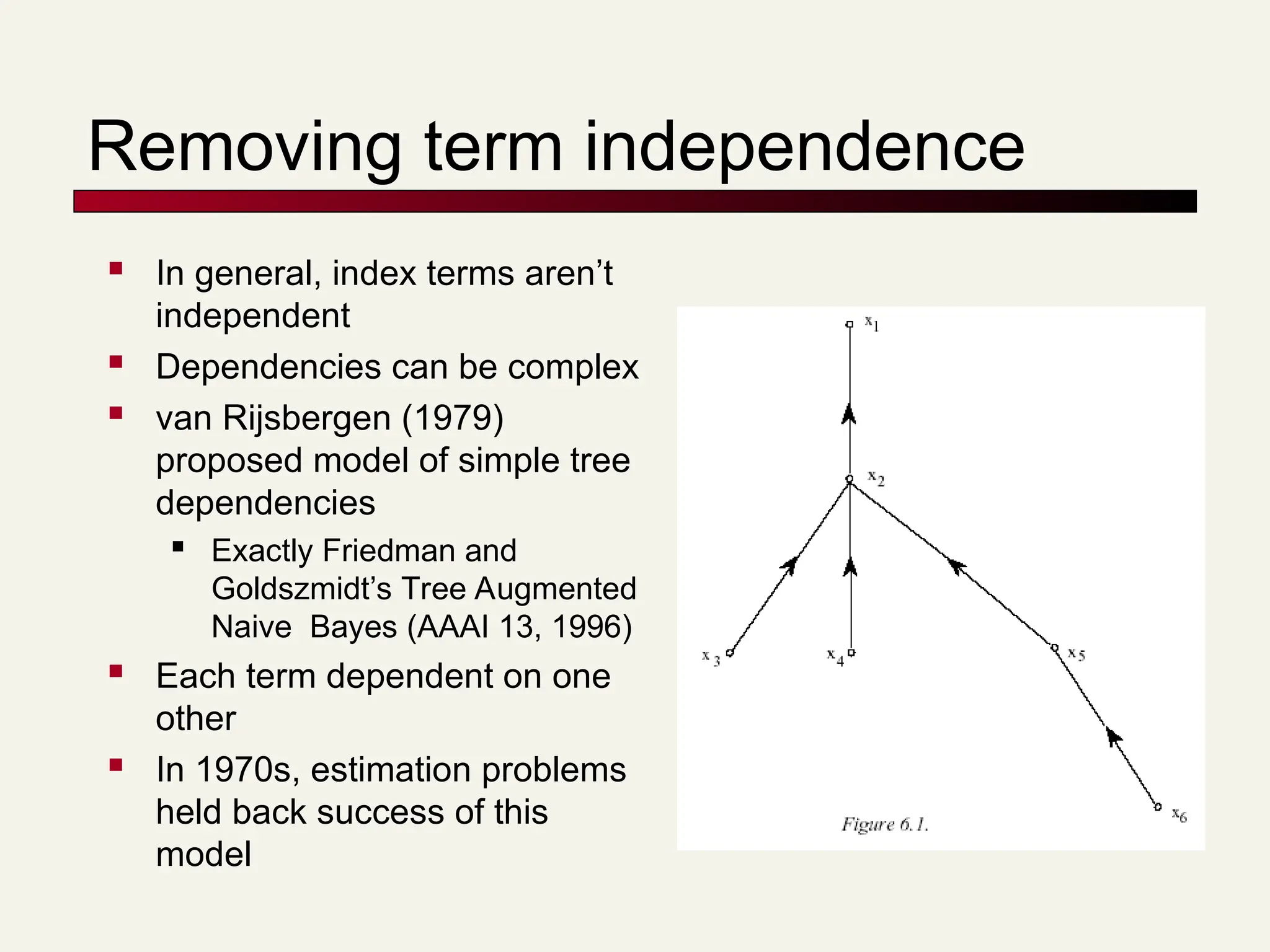 Removing term independence
 In general, index terms aren’t
independent
 Dependencies can be complex
 van Rijsbergen (1979)
proposed model of simple tree
dependencies
 Exactly Friedman and
Goldszmidt’s Tree Augmented
Naive Bayes (AAAI 13, 1996)
 Each term dependent on one
other
 In 1970s, estimation problems
held back success of this
model
 