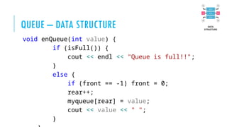 QUEUE – DATA STRUCTURE
void enQueue(int value) {
if (isFull()) {
cout << endl << "Queue is full!!";
}
else {
if (front == -1) front = 0;
rear++;
myqueue[rear] = value;
cout << value << " ";
}
 