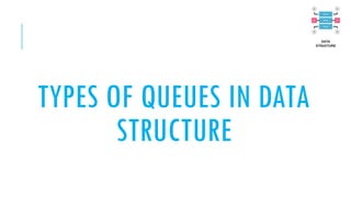 TYPES OF QUEUES IN DATA
STRUCTURE
 