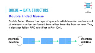 QUEUE – DATA STRUCTURE
Double Ended Queue
Double Ended Queue is a type of queue in which insertion and removal
of elements can be performed from either from the front or rear. Thus,
it does not follow FIFO rule (First In First Out).
 