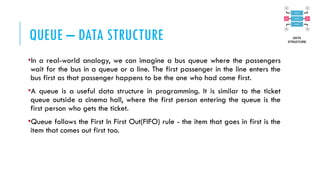 QUEUE – DATA STRUCTURE
•In a real-world analogy, we can imagine a bus queue where the passengers
wait for the bus in a queue or a line. The first passenger in the line enters the
bus first as that passenger happens to be the one who had come first.
•A queue is a useful data structure in programming. It is similar to the ticket
queue outside a cinema hall, where the first person entering the queue is the
first person who gets the ticket.
•Queue follows the First In First Out(FIFO) rule - the item that goes in first is the
item that comes out first too.
 