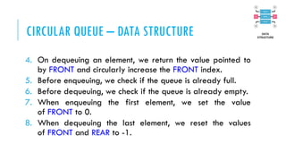 CIRCULAR QUEUE – DATA STRUCTURE
4. On dequeuing an element, we return the value pointed to
by FRONT and circularly increase the FRONT index.
5. Before enqueuing, we check if the queue is already full.
6. Before dequeuing, we check if the queue is already empty.
7. When enqueuing the first element, we set the value
of FRONT to 0.
8. When dequeuing the last element, we reset the values
of FRONT and REAR to -1.
 