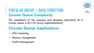 CIRCULAR QUEUE – DATA STRUCTURE
Circular Queue Complexity
The complexity of the enqueue and dequeue operations of a
circular queue is O(1) for (array implementations).
Circular Queue Applications
• CPU scheduling
• Memory management
• Traffic Management
 