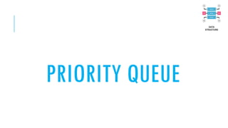 PRIORITY QUEUE
 