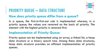 PRIORITY QUEUE – DATA STRUCTURE
How does priority queue differ from a queue?
In a queue, the first-in-first-out rule is implemented whereas, in a
priority queue, the values are removed on the basis of priority. The
element with the highest priority is removed first.
Implementation of Priority Queue
Priority queue can be implemented using an array, a linked list, a heap
data structure or a binary search tree. Among these data structures,
heap data structure provides an efficient implementation of priority
queues.
 