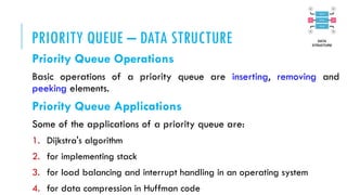 PRIORITY QUEUE – DATA STRUCTURE
Priority Queue Operations
Basic operations of a priority queue are inserting, removing and
peeking elements.
Priority Queue Applications
Some of the applications of a priority queue are:
1. Dijkstra's algorithm
2. for implementing stack
3. for load balancing and interrupt handling in an operating system
4. for data compression in Huffman code
 