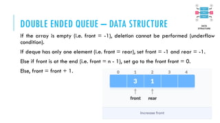 DOUBLE ENDED QUEUE – DATA STRUCTURE
If the array is empty (i.e. front = -1), deletion cannot be performed (underflow
condition).
If deque has only one element (i.e. front = rear), set front = -1 and rear = -1.
Else if front is at the end (i.e. front = n - 1), set go to the front front = 0.
Else, front = front + 1.
 