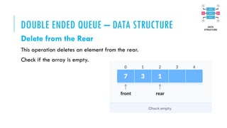 DOUBLE ENDED QUEUE – DATA STRUCTURE
Delete from the Rear
This operation deletes an element from the rear.
Check if the array is empty.
 