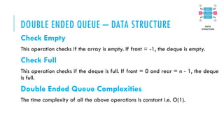 DOUBLE ENDED QUEUE – DATA STRUCTURE
Check Empty
This operation checks if the array is empty. If front = -1, the deque is empty.
Check Full
This operation checks if the deque is full. If front = 0 and rear = n - 1, the deque
is full.
Double Ended Queue Complexities
The time complexity of all the above operations is constant i.e. O(1).
 