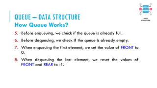 QUEUE – DATA STRUCTURE
How Queue Works?
5. Before enqueuing, we check if the queue is already full.
6. Before dequeuing, we check if the queue is already empty.
7. When enqueuing the first element, we set the value of FRONT to
0.
8. When dequeuing the last element, we reset the values of
FRONT and REAR to -1.
 