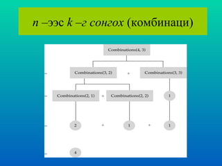 n   –ээс  k  –г сонгох  ( комбинаци ) 