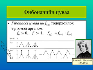 Фибоначийн цуваа Fibonacci  цуваа нь  f n ≥0   тодорхойлох түгээмэл арга юм : f 0  :≡ 0,  f 1  :≡ 1,  f n ≥2  :≡  f n −1  +  f n −2 Leonardo Fibonacci 1170-1250 0 1 1 2 3 5 8 13 