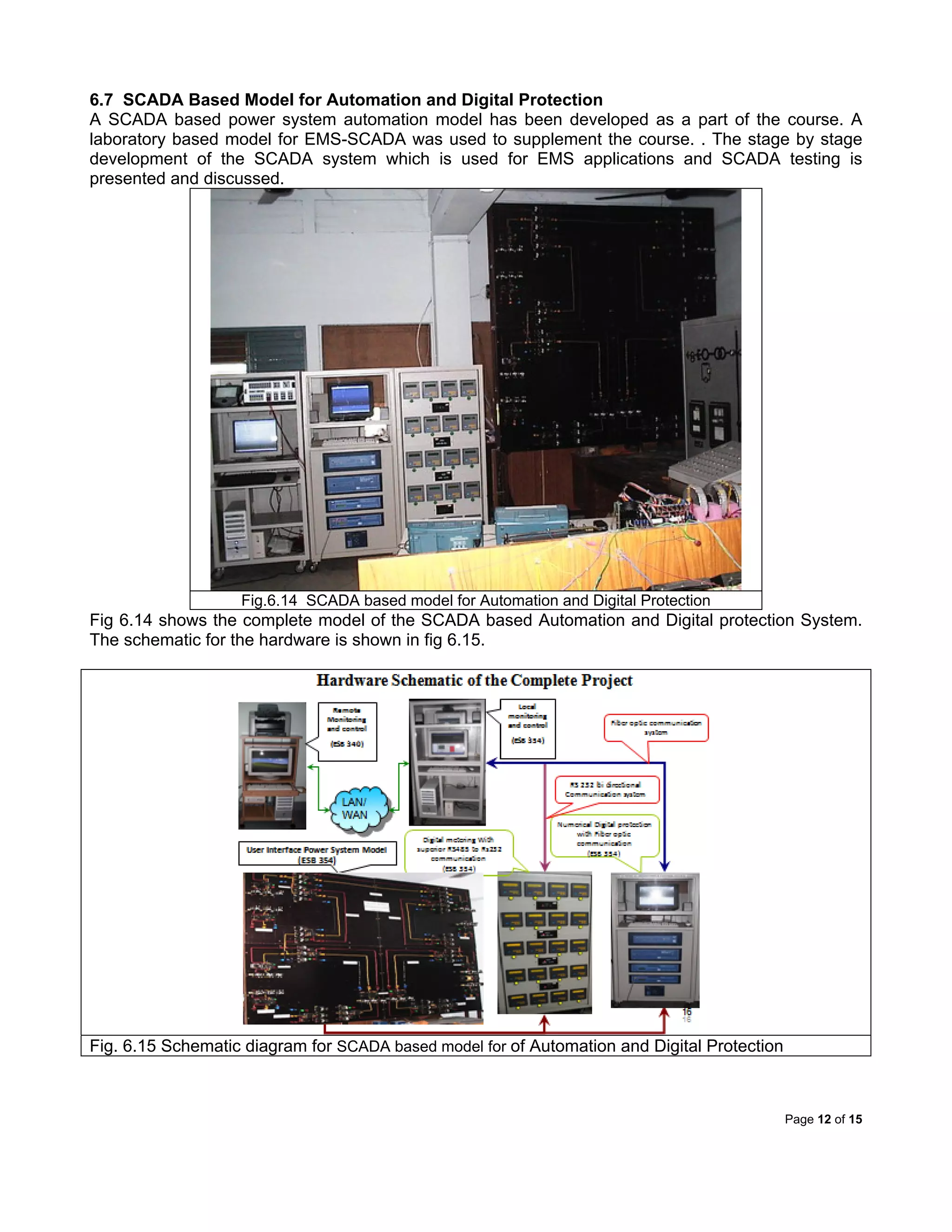 Page 12 of 15
6.7 SCADA Based Model for Automation and Digital Protection
A SCADA based power system automation model has been developed as a part of the course. A
laboratory based model for EMS-SCADA was used to supplement the course. . The stage by stage
development of the SCADA system which is used for EMS applications and SCADA testing is
presented and discussed.
Fig.6.14 SCADA based model for Automation and Digital Protection
Fig 6.14 shows the complete model of the SCADA based Automation and Digital protection System.
The schematic for the hardware is shown in fig 6.15.
Fig. 6.15 Schematic diagram for SCADA based model for of Automation and Digital Protection
 