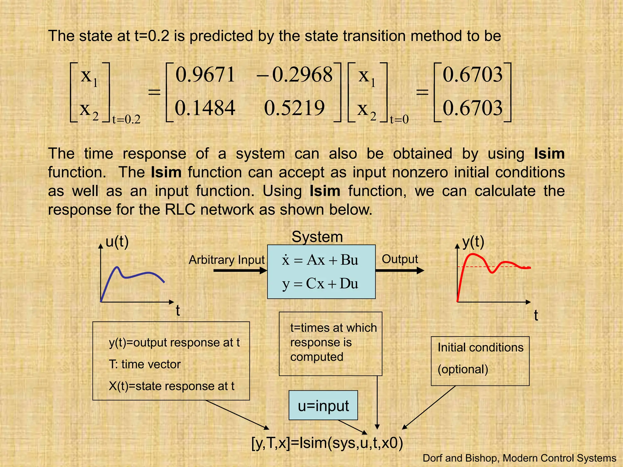 The state at t=0.2 is predicted by the state transition method to be


















 









6703
.
0
6703
.
0
x
x
5219
.
0
1484
.
0
2968
.
0
9671
.
0
x
x
0
t
2
1
2
.
0
t
2
1
The time response of a system can also be obtained by using lsim
function. The lsim function can accept as input nonzero initial conditions
as well as an input function. Using lsim function, we can calculate the
response for the RLC network as shown below.
t
u(t)
Du
Cx
y
Bu
Ax
x





System
Arbitrary Input Output
t
y(t)
y(t)=output response at t
T: time vector
X(t)=state response at t
t=times at which
response is
computed
Initial conditions
(optional)
u=input
[y,T,x]=lsim(sys,u,t,x0)
Dorf and Bishop, Modern Control Systems
 
