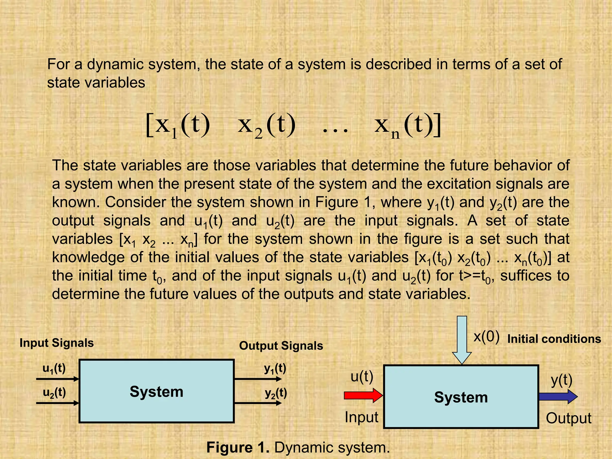 For a dynamic system, the state of a system is described in terms of a set of
state variables
)]
t
(
x
)
t
(
x
)
t
(
x
[ n
2
1 
The state variables are those variables that determine the future behavior of
a system when the present state of the system and the excitation signals are
known. Consider the system shown in Figure 1, where y1(t) and y2(t) are the
output signals and u1(t) and u2(t) are the input signals. A set of state
variables [x1 x2 ... xn] for the system shown in the figure is a set such that
knowledge of the initial values of the state variables [x1(t0) x2(t0) ... xn(t0)] at
the initial time t0, and of the input signals u1(t) and u2(t) for t˃=t0, suffices to
determine the future values of the outputs and state variables.
System
Input Signals
u1(t)
u2(t)
Output Signals
y1(t)
y2(t)
System
u(t)
Input
x(0) Initial conditions
y(t)
Output
Figure 1. Dynamic system.
 